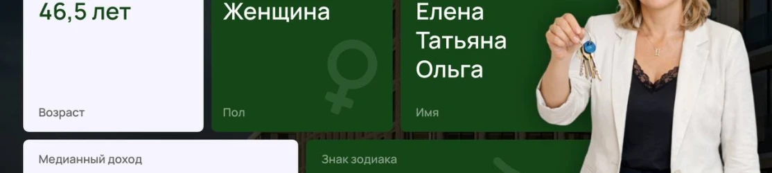 Портрет покупателя квартиры без ипотеки в России