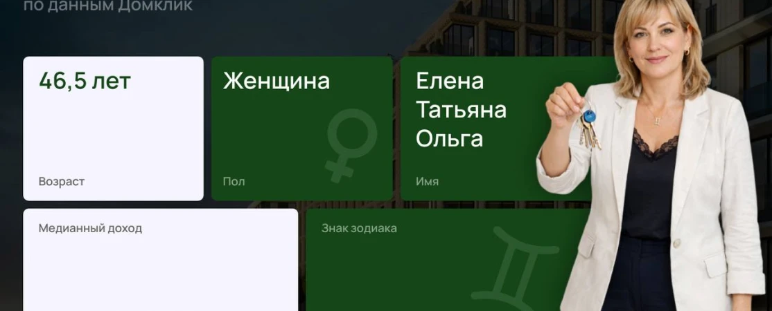Портрет покупателя квартиры без ипотеки в России