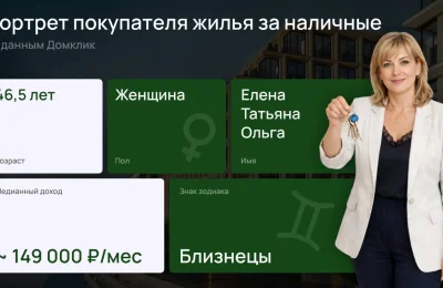 Портрет покупателя квартиры без ипотеки в России